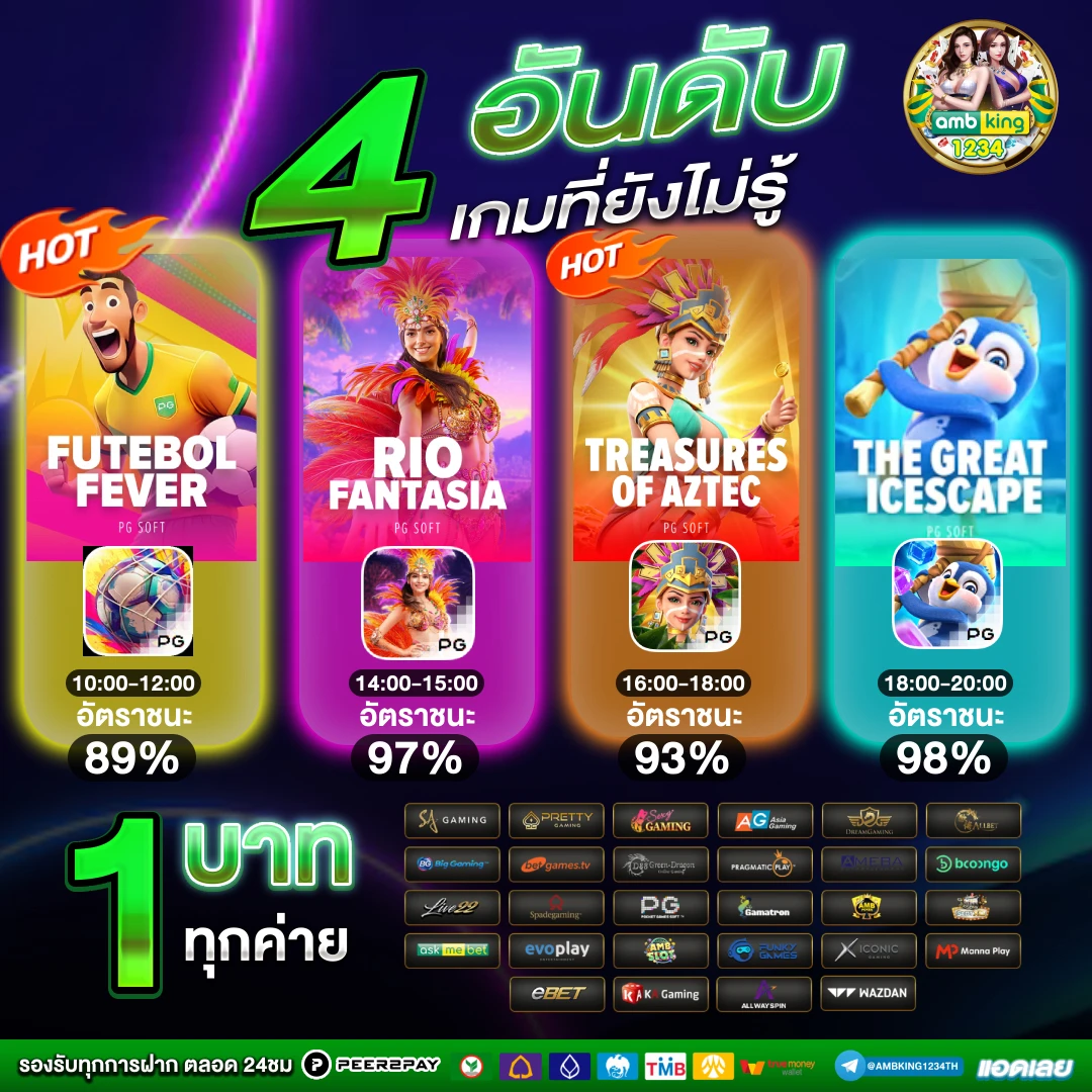 เว็บตรง 123 wallet - แบนเนอร์โปรโมชั่น
