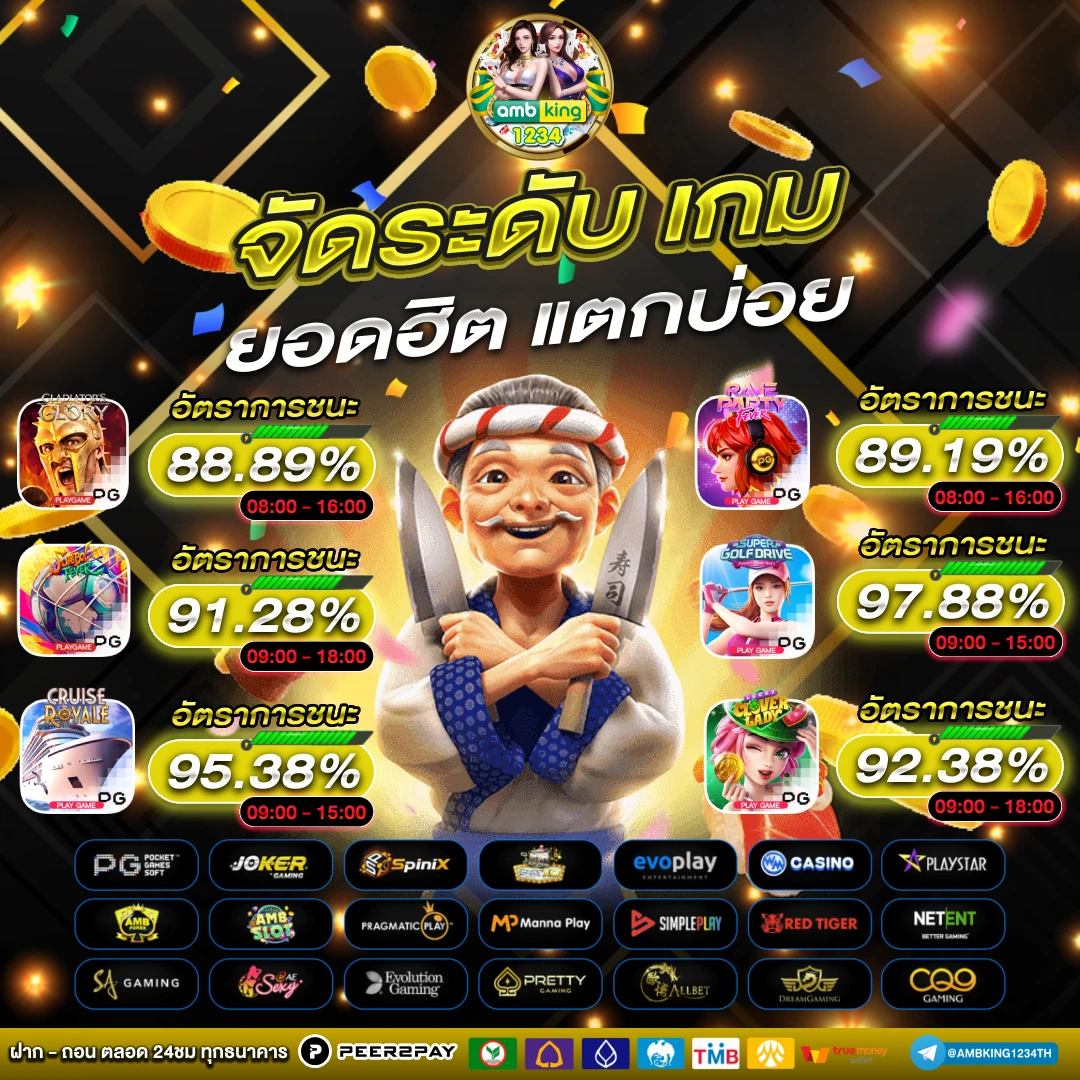 789ไทเกอร์ - แบนเนอร์โปรโมชั่น