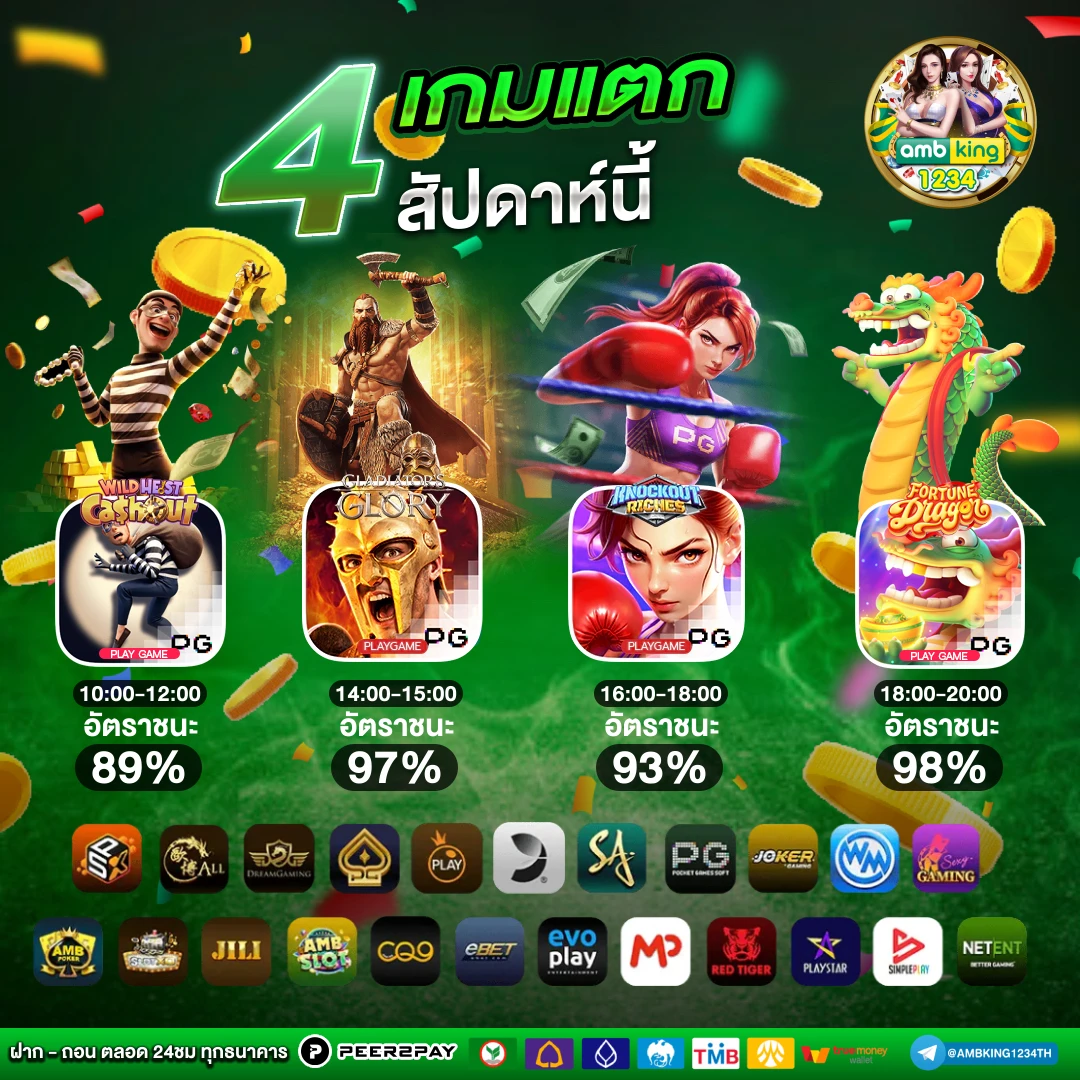 เว็บ สล็อตฝากทรูวอเลท - แบนเนอร์โปรโมชั่น