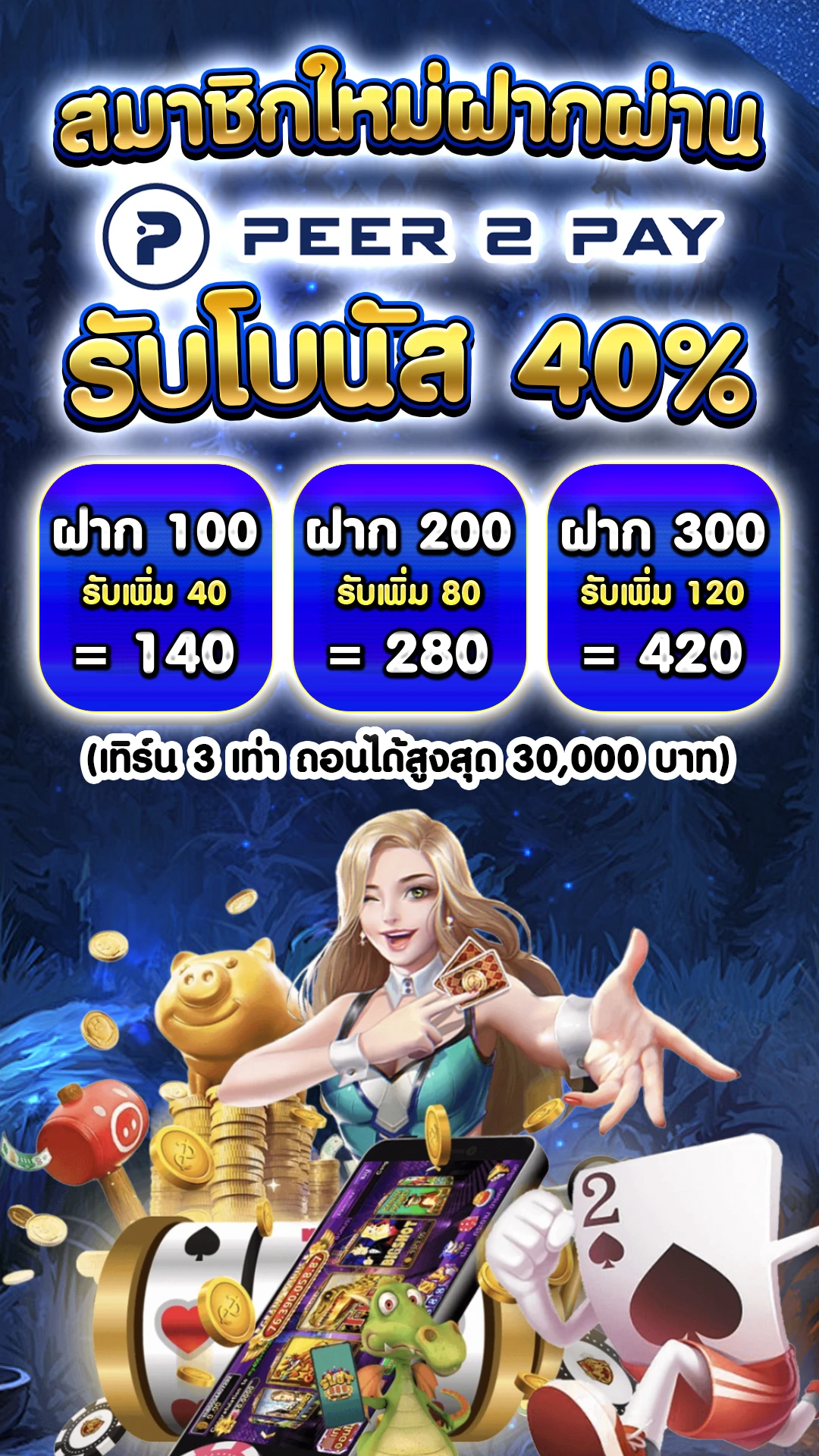 สล็อต 168 ฝากถอน true wallet ไม่มีขั้น ต่ำ - แบนเนอร์โปรโมชั่น