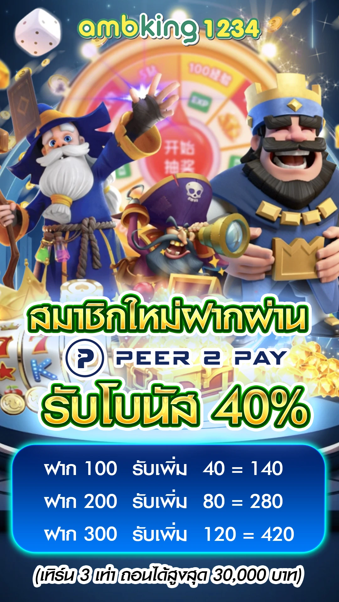ฝากขั้นต่ำ1บาท - แบนเนอร์โปรโมชั่น