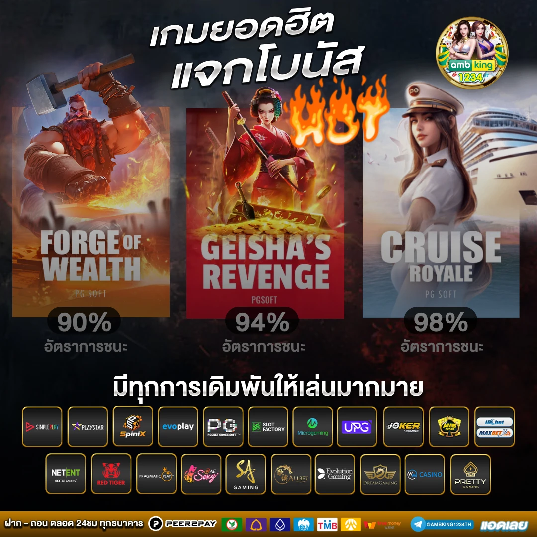 การปั่นสล็อต - แบนเนอร์โปรโมชั่น