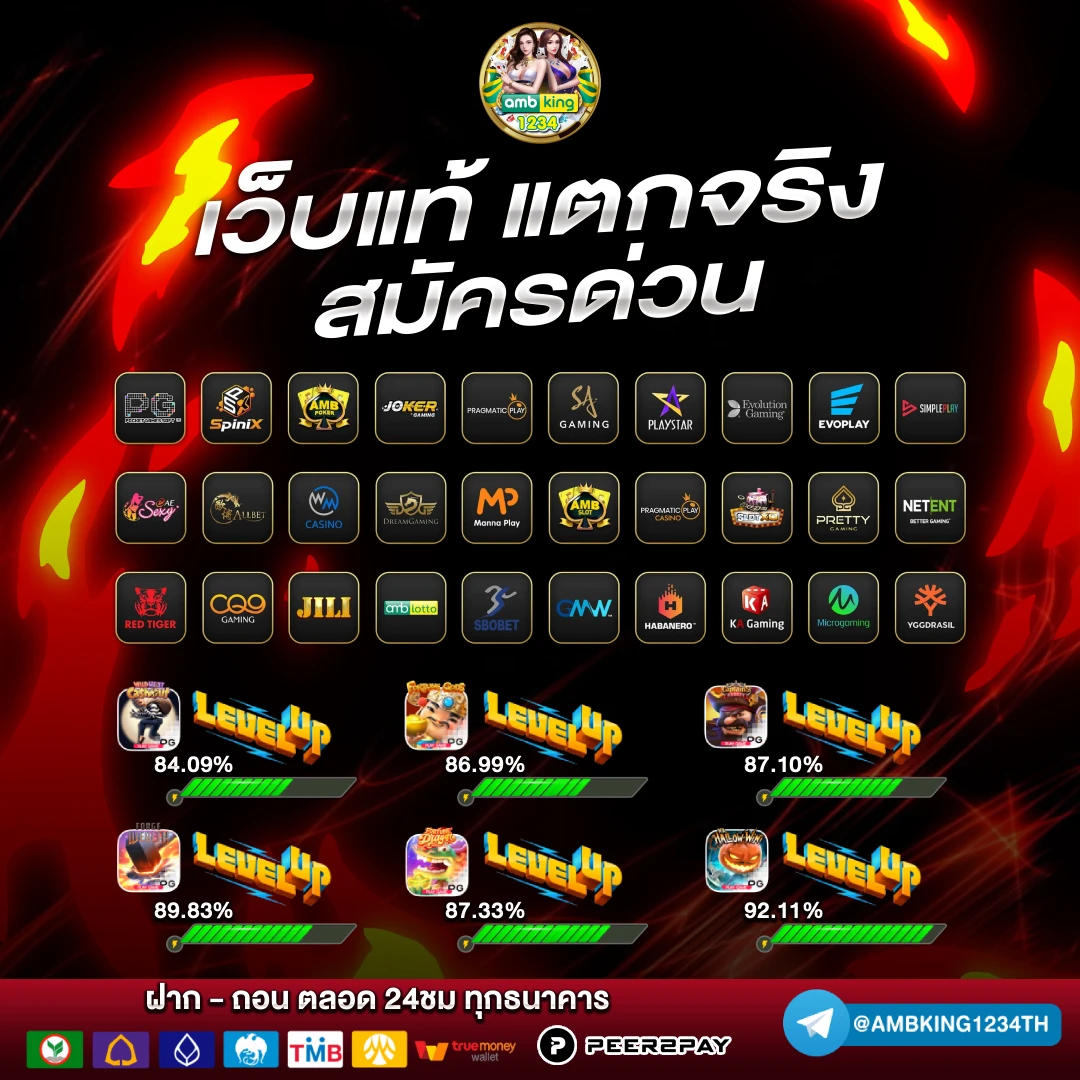123bet ฝาก-ถอนไม่มีขั้นต่ำ - แบนเนอร์โปรโมชั่น